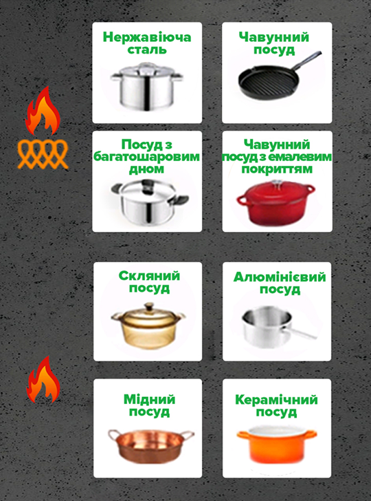 Гнучка функціональність.