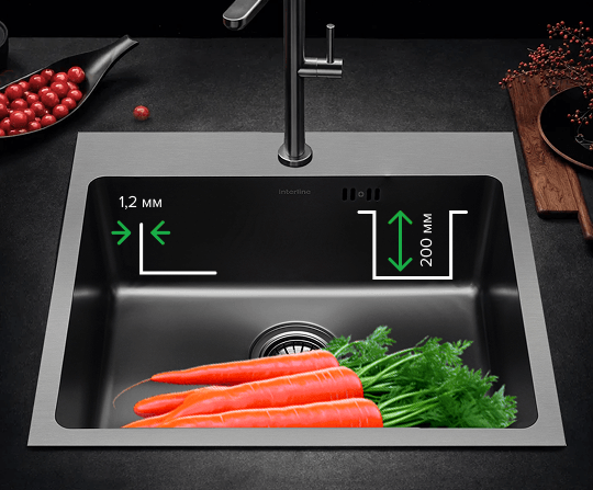 Продумана глибина