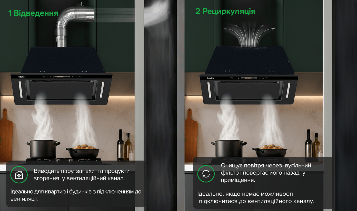 Чавунні решітки.