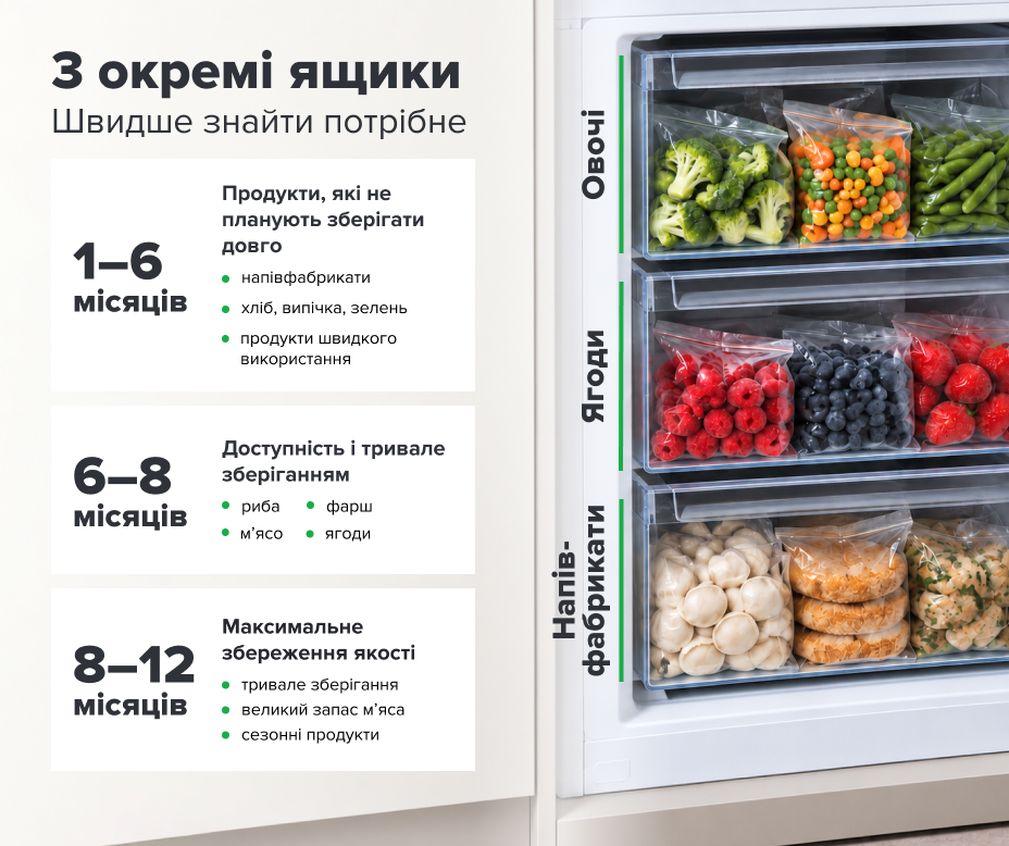 КОЖЕН ЗАПАС - У СВОЄМУ ЯЩИКУ.