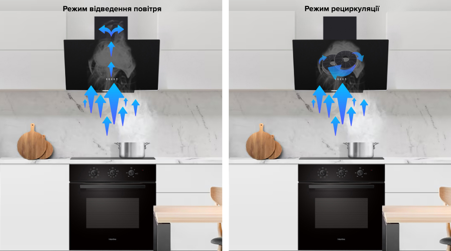 Робота в режимах Відведення повітря та Рециркуляції.