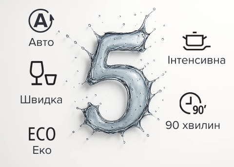 6 програми
