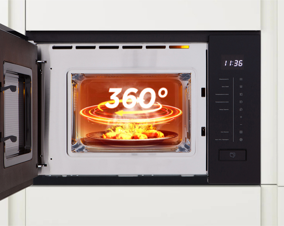 360°.