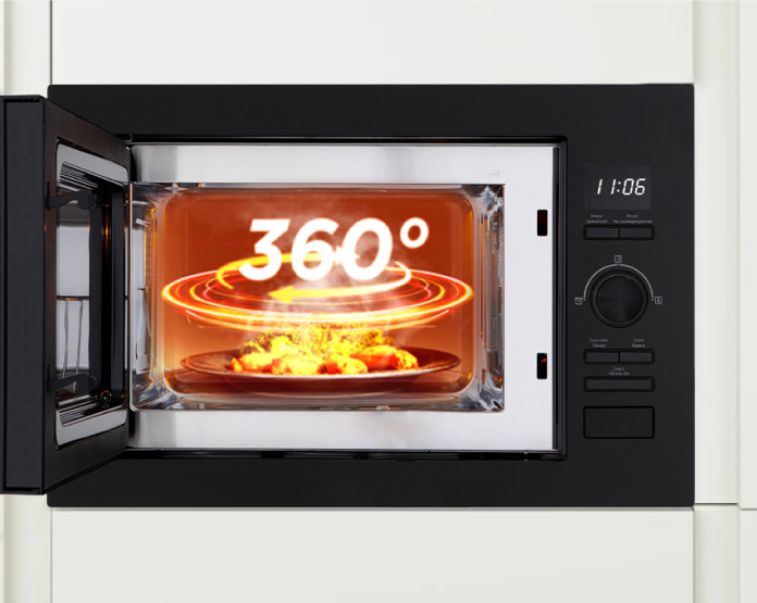 360°.