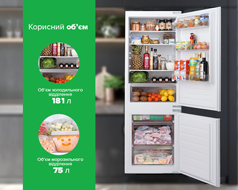 Загальний об’єм в 256 літрів