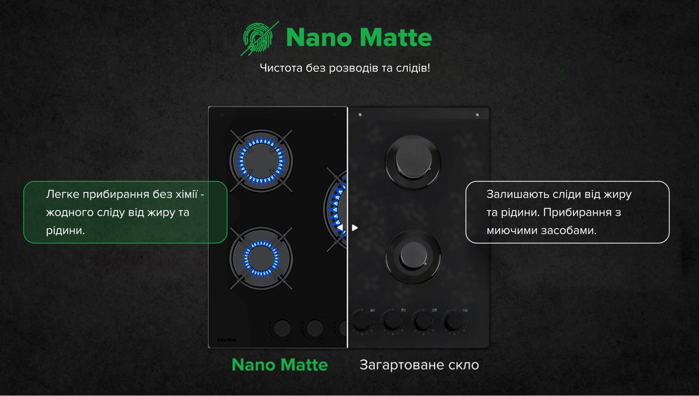 Nano Matte