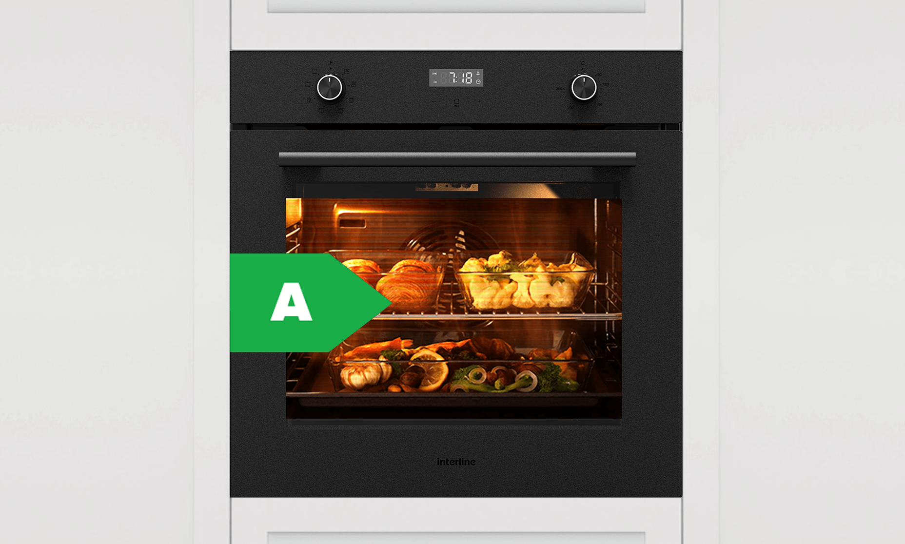 Клас енергоефективності — A