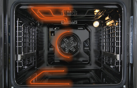 Режими приготування