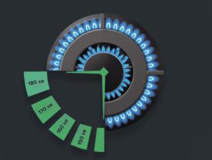 Timer Control — точне керування часом приготування