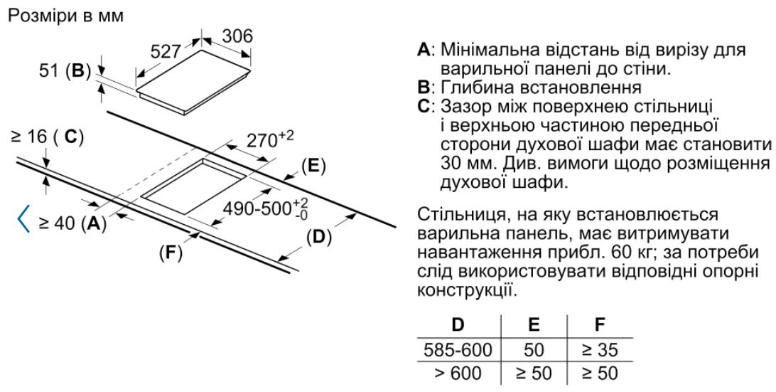 Варильна поверхня Bosch PIB 375FB1E - 5