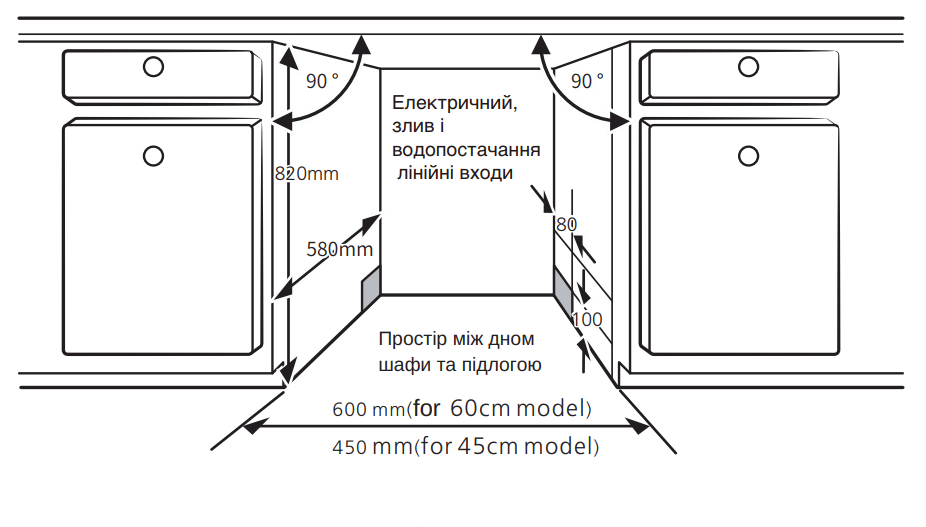 Посудомийна машина Interline DWI 600 P1 - 14