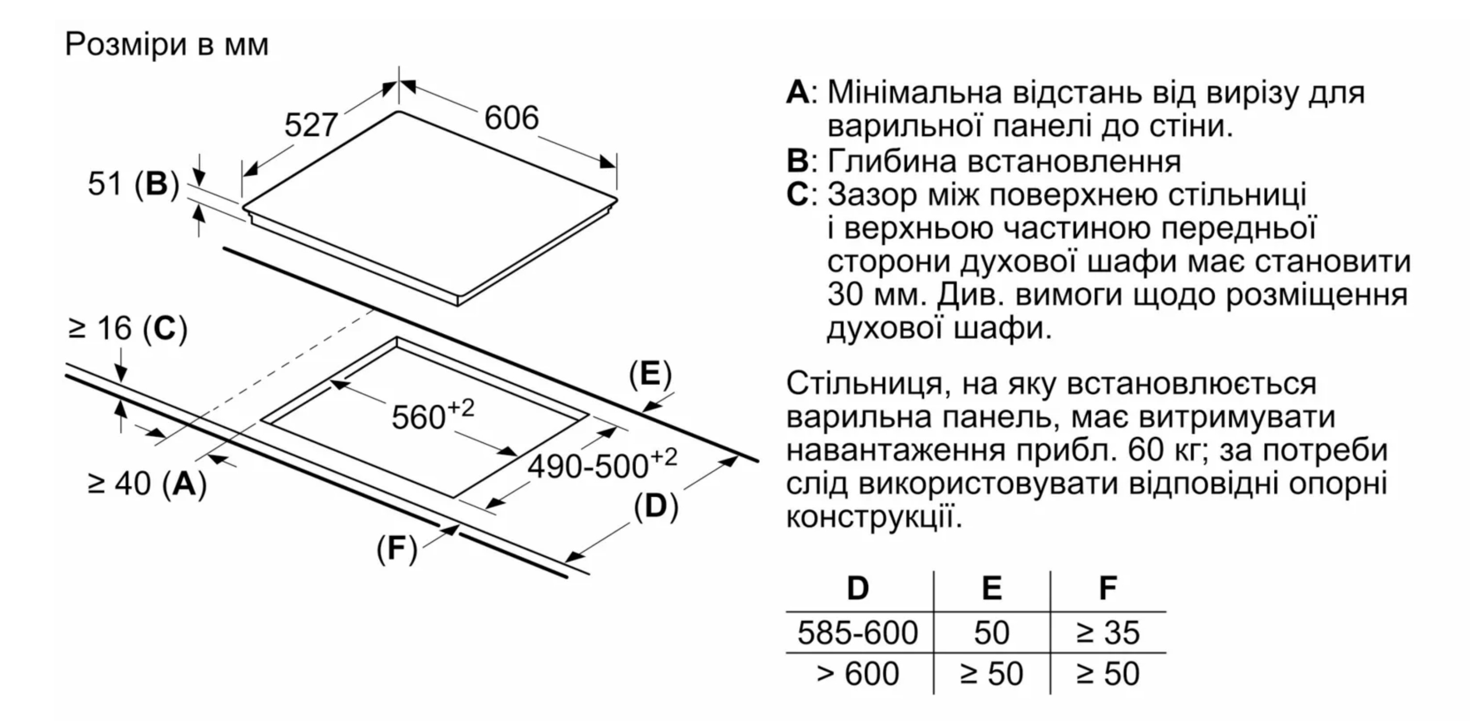 Варильна поверхня Bosch PXX 675DV1E - 7