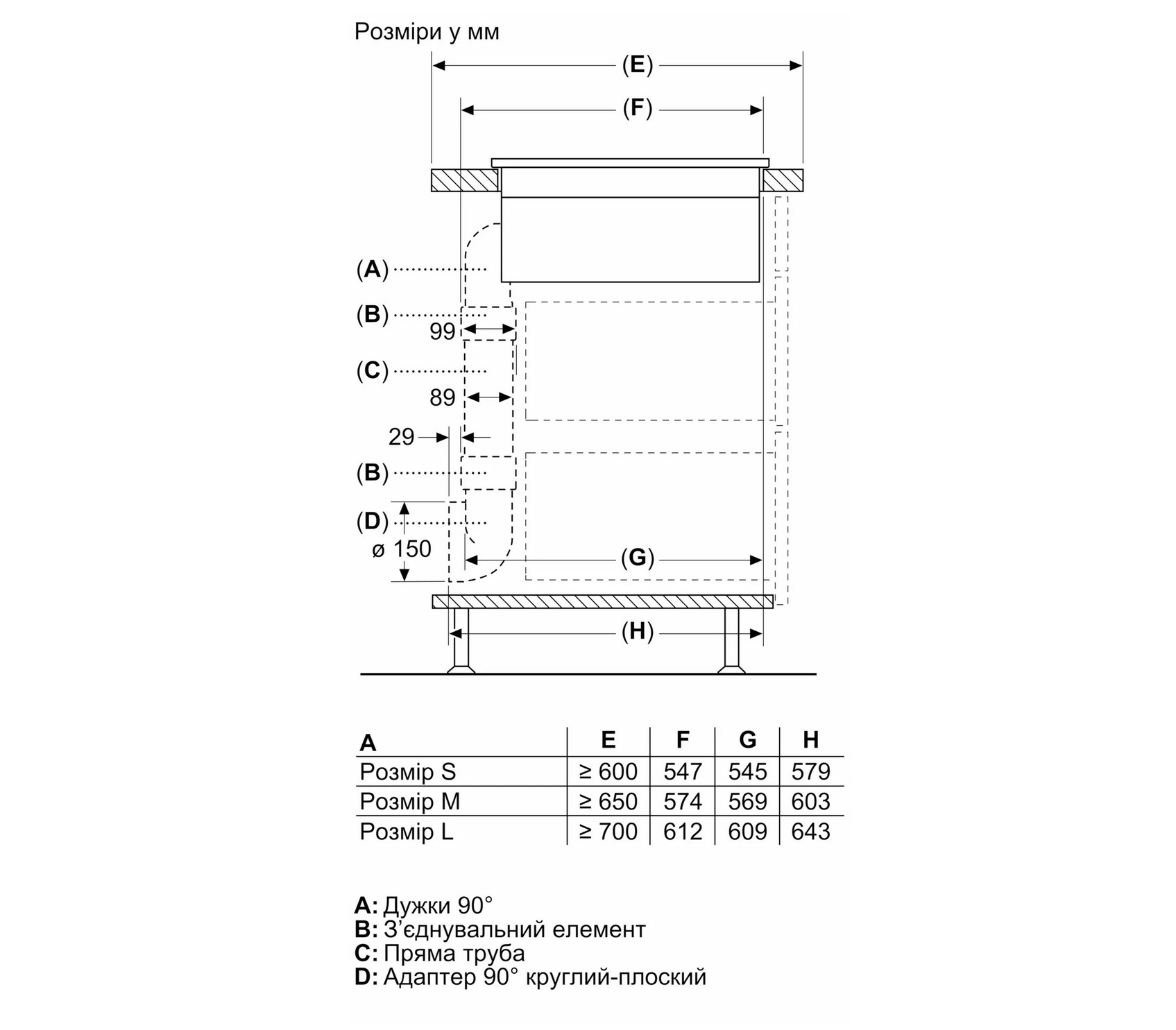 Варильна поверхня Bosch PXX 875D67E - 8