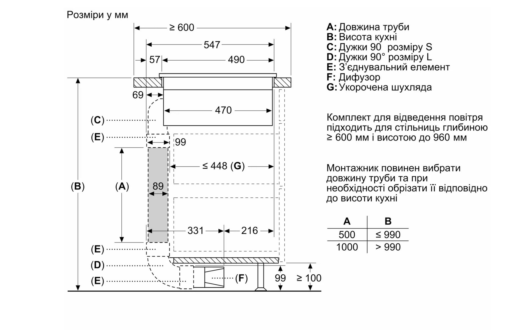 Варильна поверхня Bosch PXX 875D67E - 10