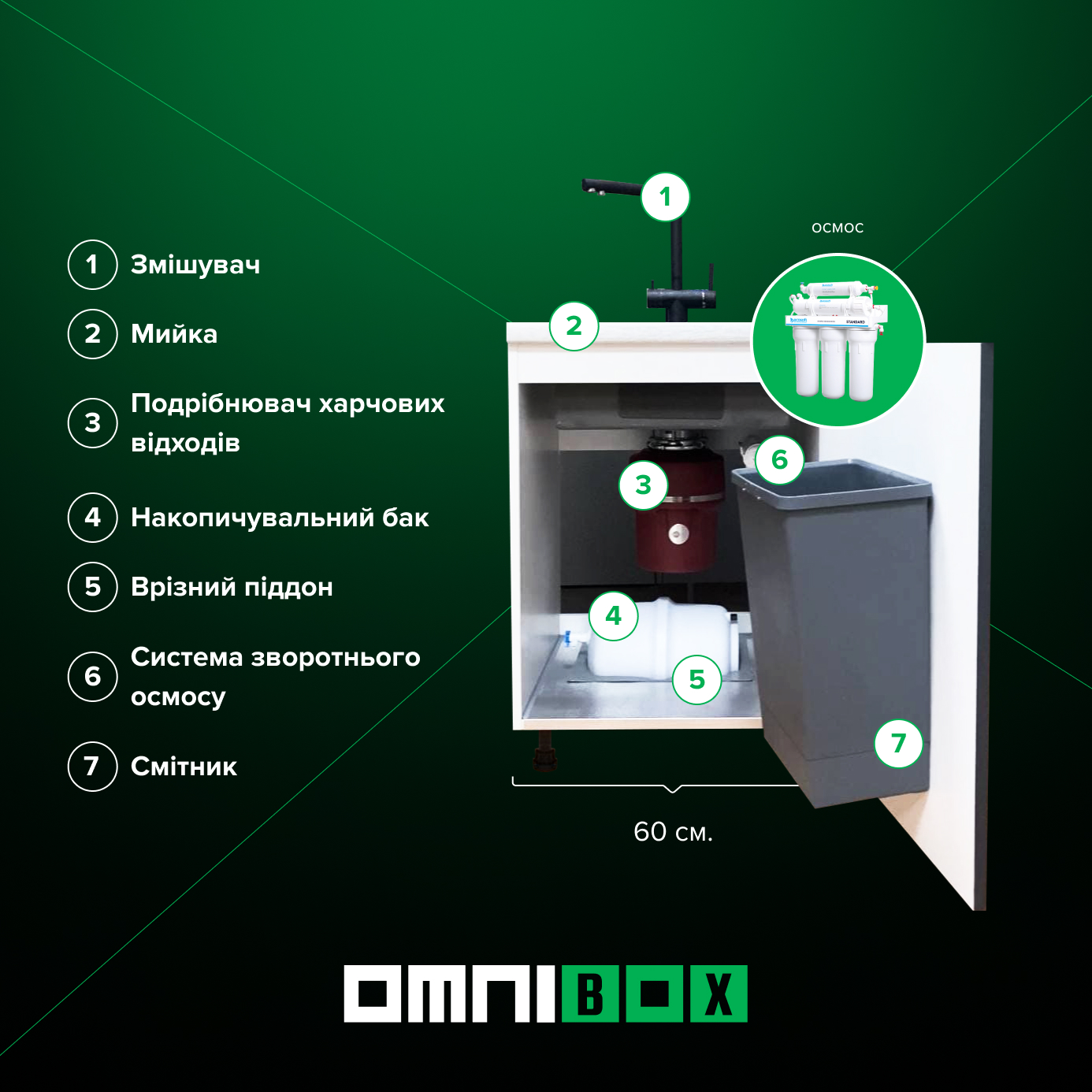 Не вказано Omni box ECOSOFT Осмос Standard 5-50 + комплект - 4