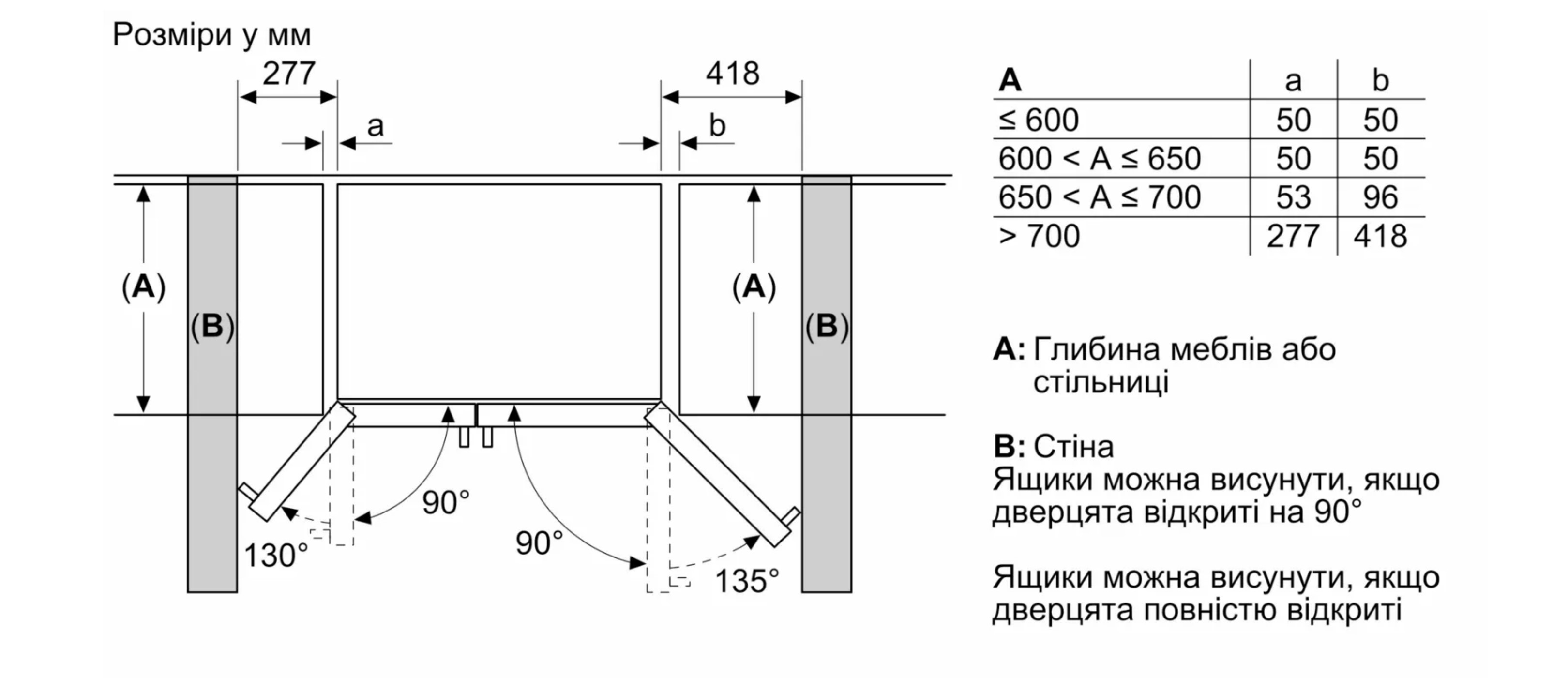 Холодильник Bosch KAI 93VI304 - 11