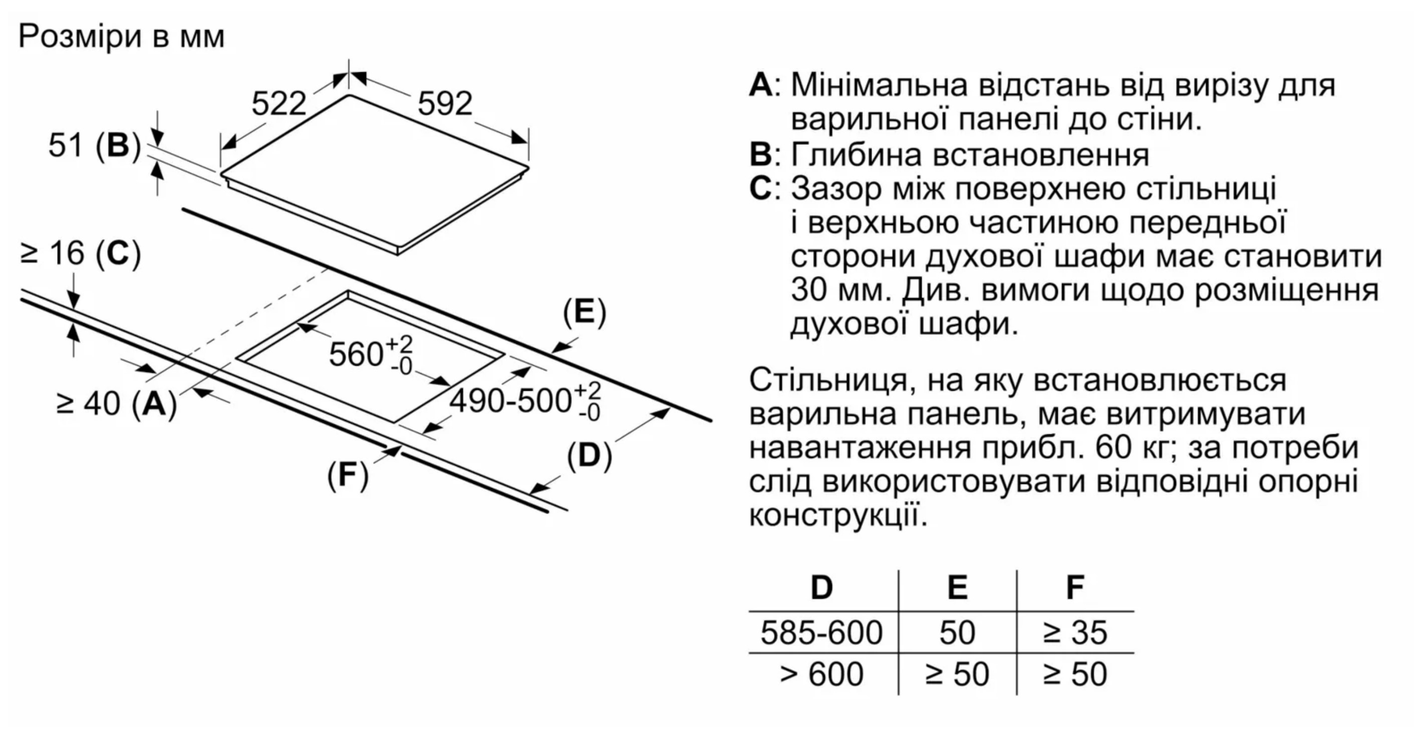 Варильна поверхня Bosch PUG 61KAA5E - 6