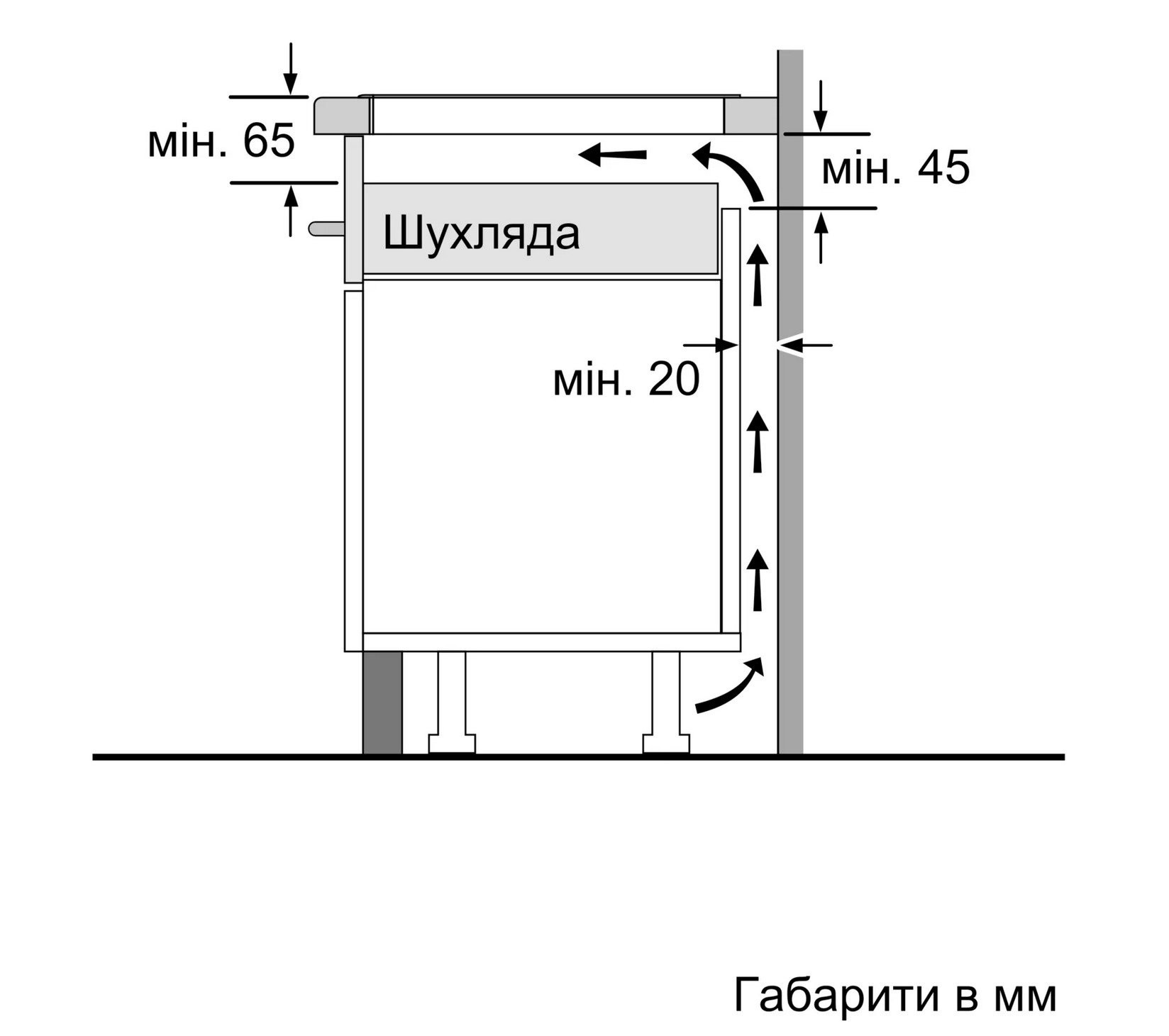 Варильна поверхня Bosch PUG 61KAA5E - 9