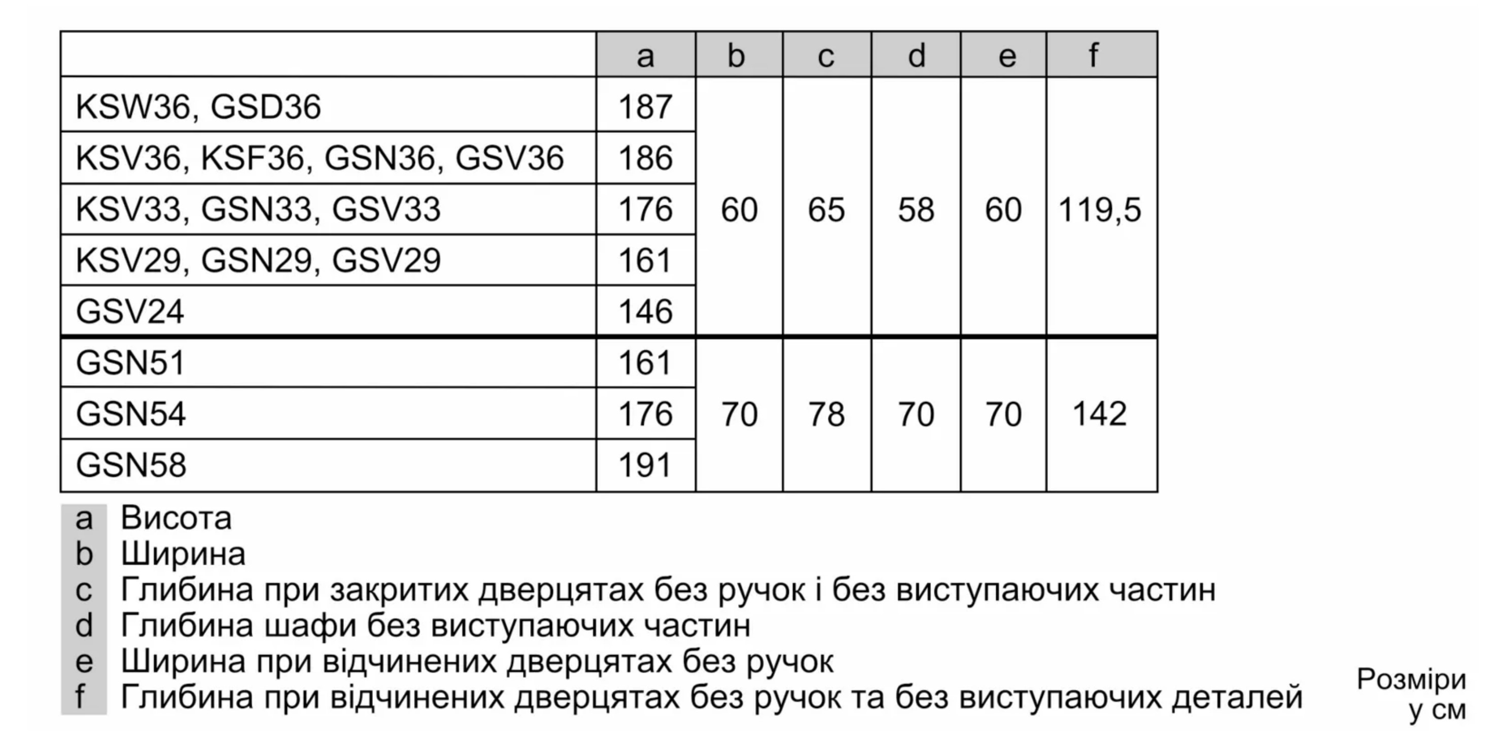 Холодильник Bosch KSV 36VL30U - 8