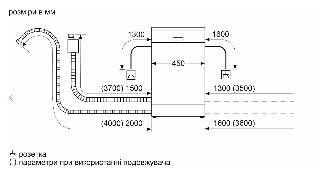 Посудомийна машина Bosch SPV 2XMX01K - 8
