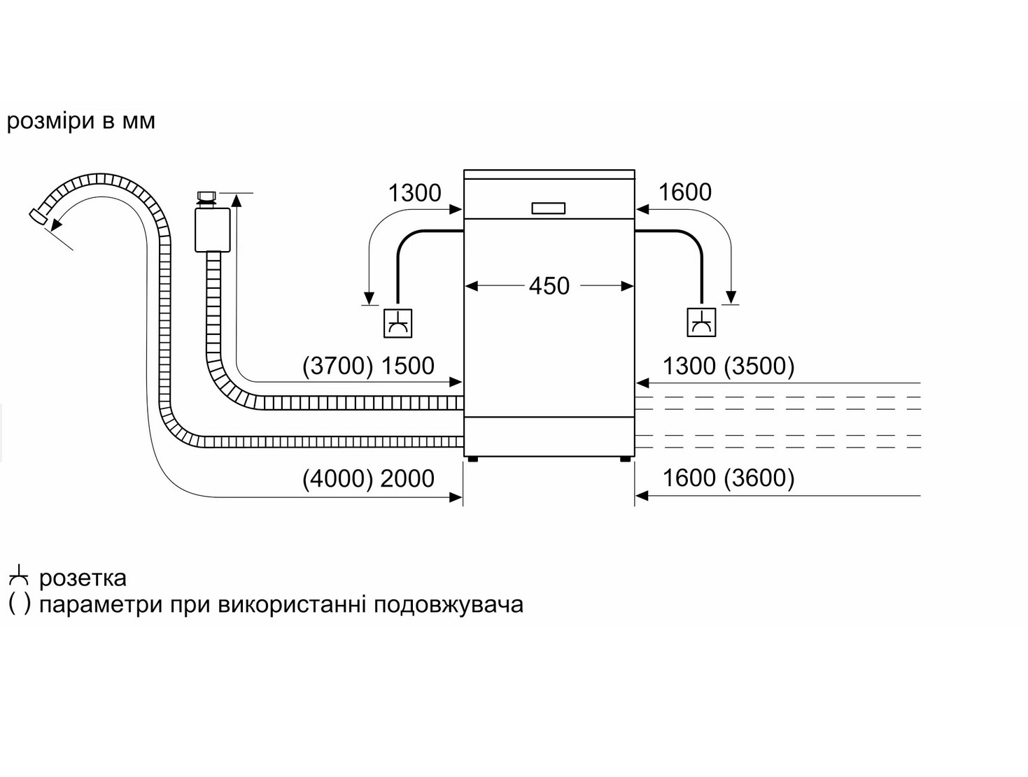 Посудомийна машина Bosch SPV 2IKX10K - 10