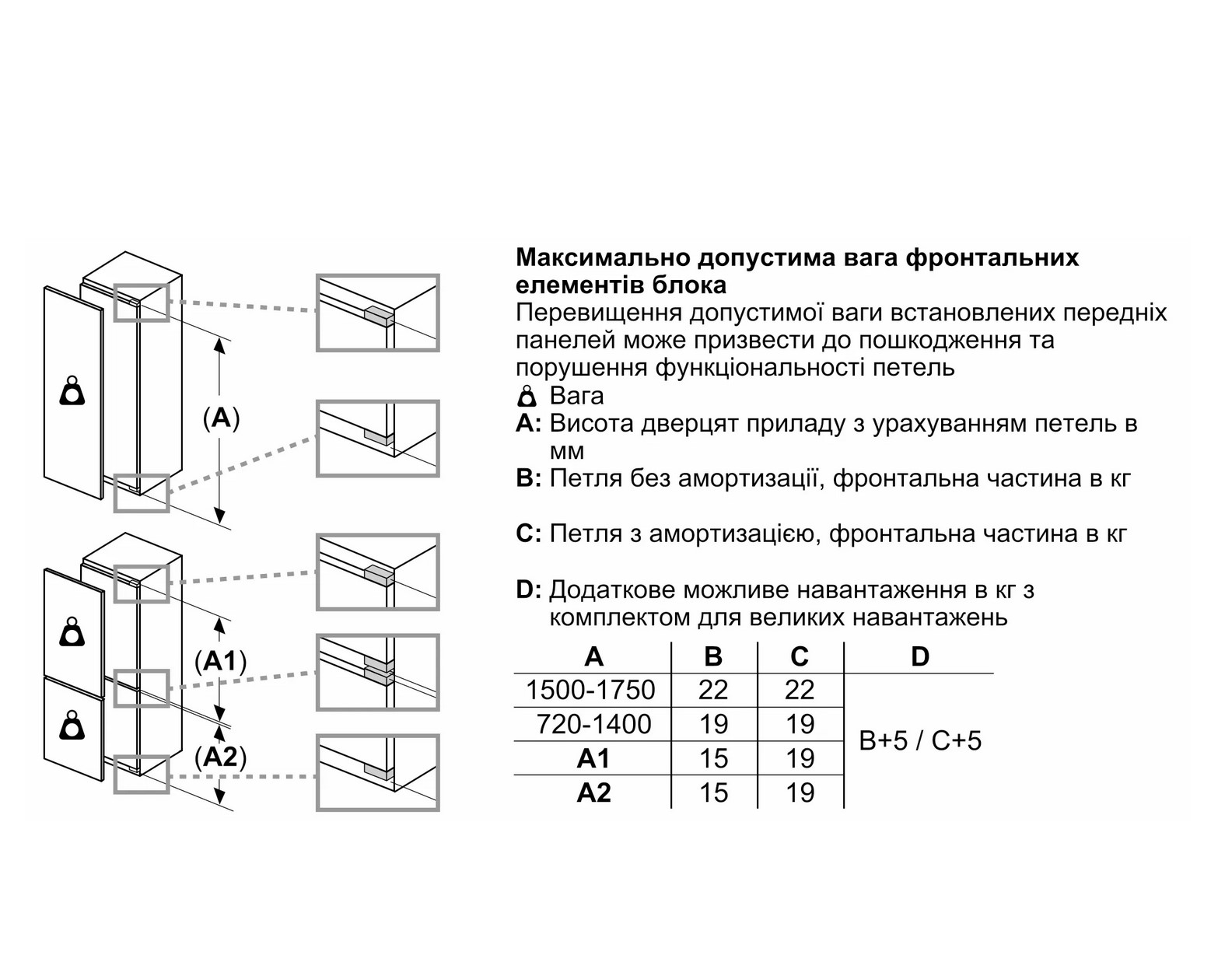 Холодильник Siemens KI 86NAD306 - 9