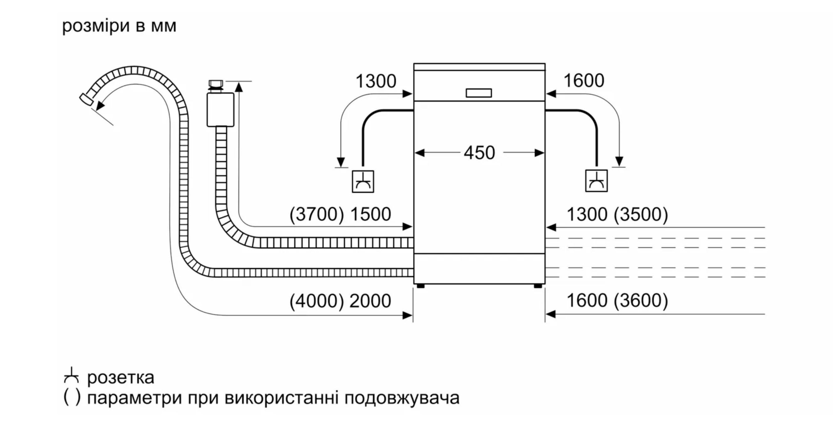 Не вказано Bosch SPS 2IKW04K - 7