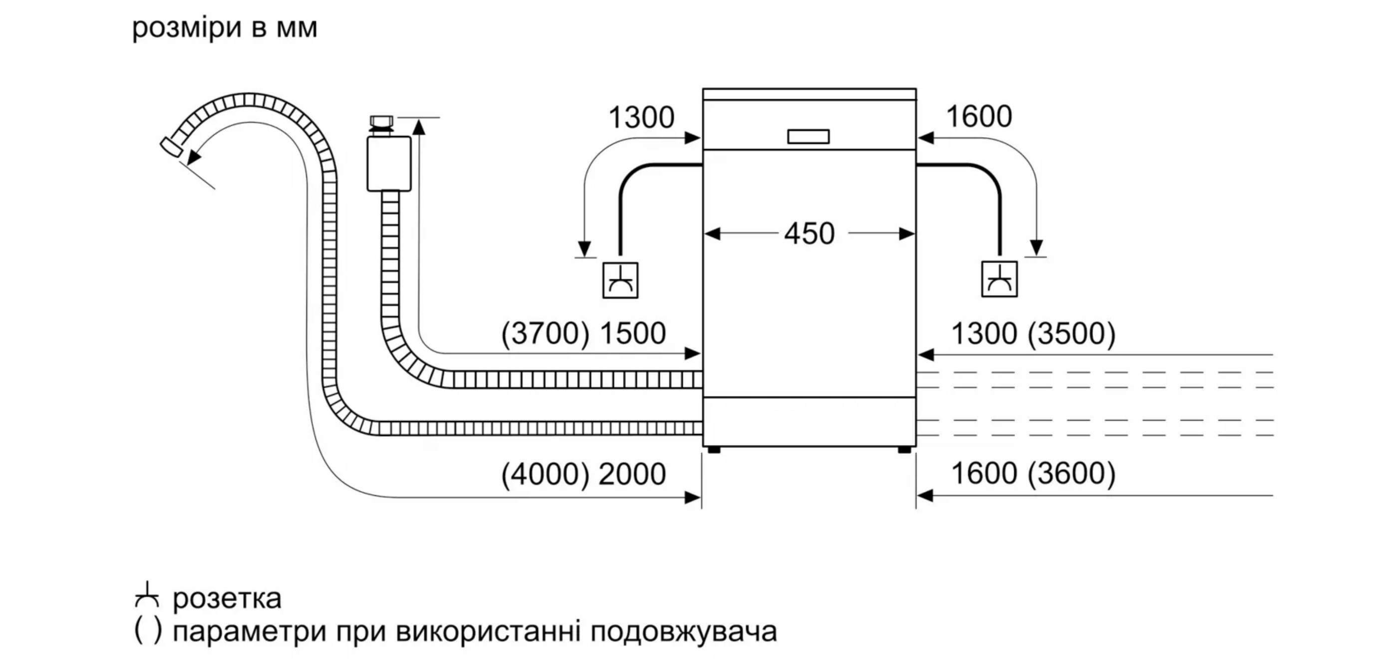 Не вказано Bosch SPS 2IKI02K - 5