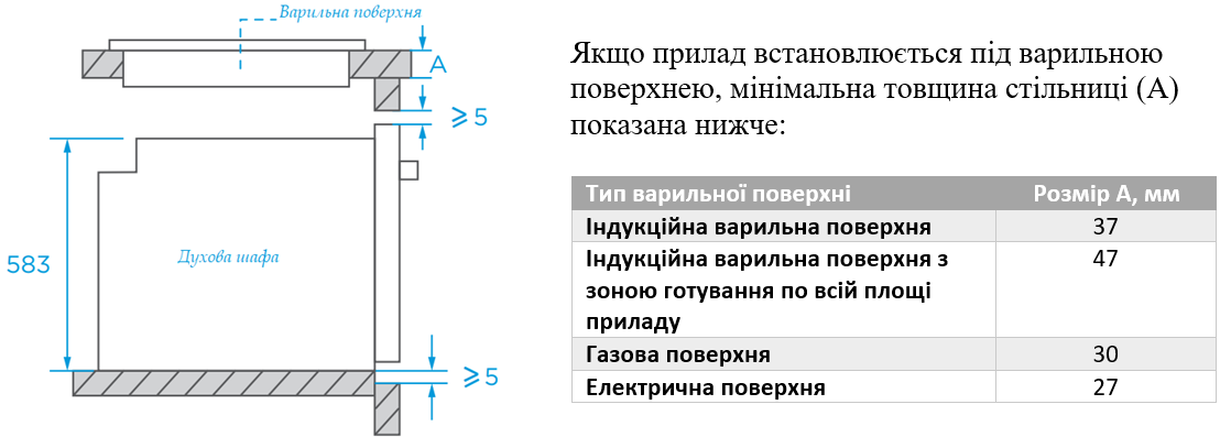 Духова шафа Interline OEG 543 ECC BA - 16