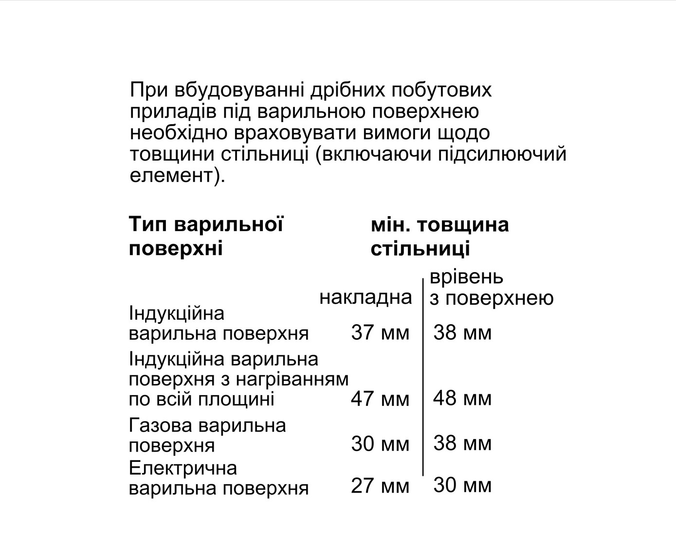 Духова шафа Bosch HBG 7341B1 - 8