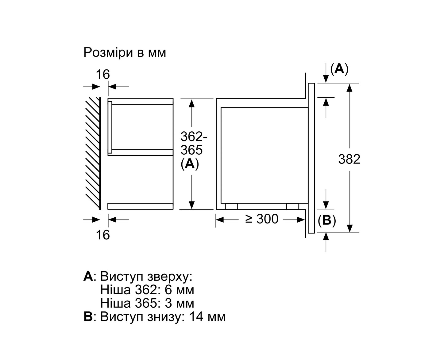 Мікрохвильова піч Bosch BFR 7221B1 - 7