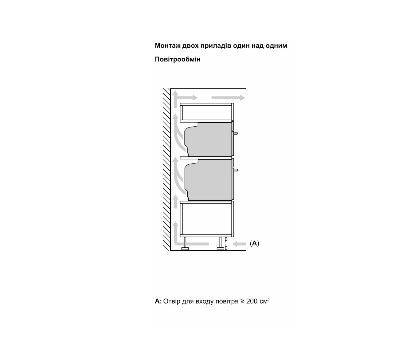 Духова шафа Bosch HBG 7764B1 - 7