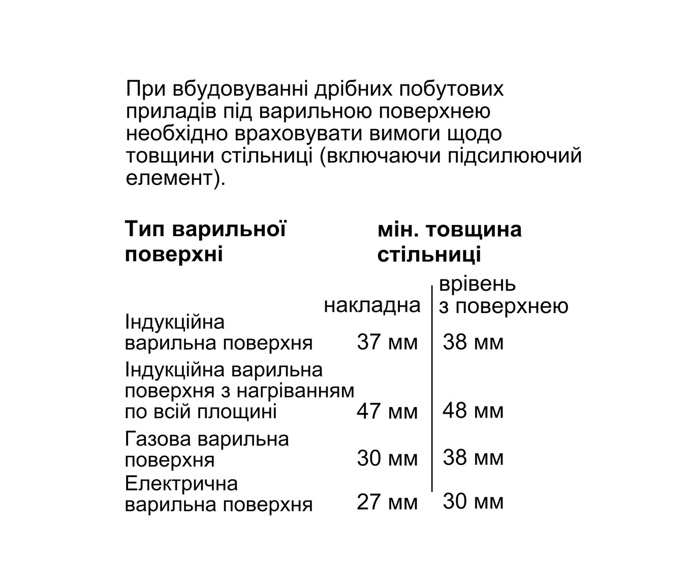 Духова шафа Bosch HBG 7764B1 - 8