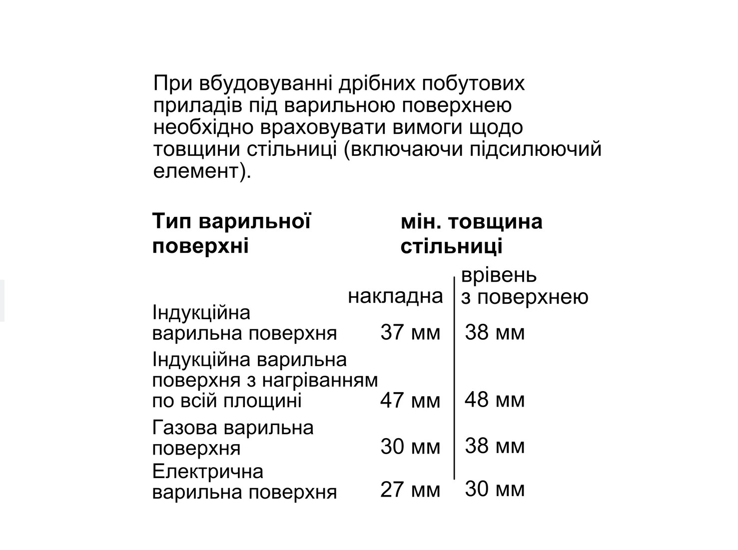 Духова шафа Bosch HSG 7361B1 - 10
