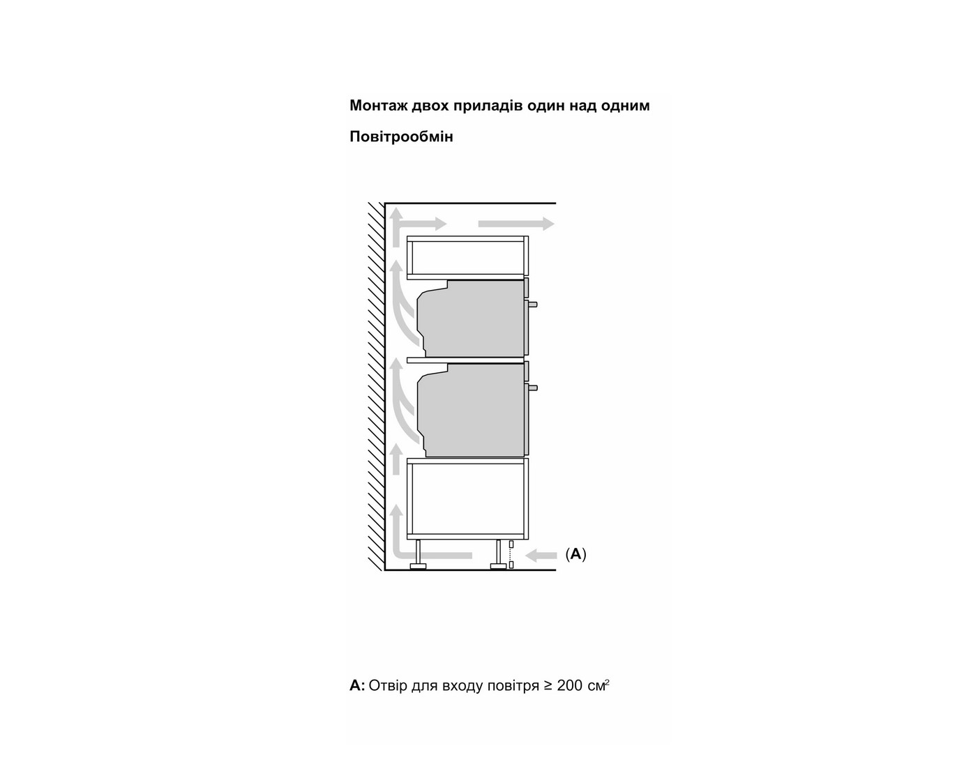 Духова шафа Bosch CMG 7241W1 - 7