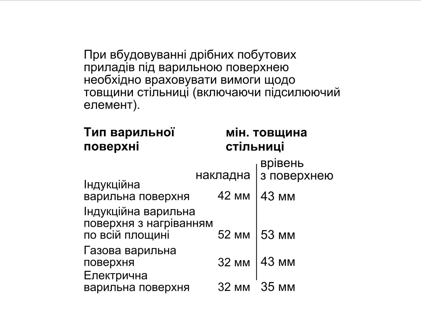Духова шафа Bosch CMG 7241W1 - 11