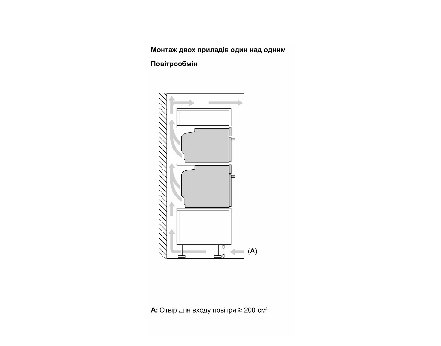 Духова шафа Bosch CSG 7364B1 - 8