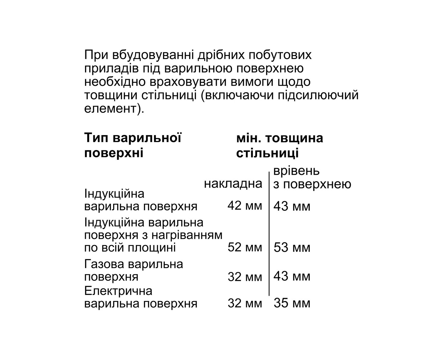 Духова шафа Bosch CSG 7364B1 - 12