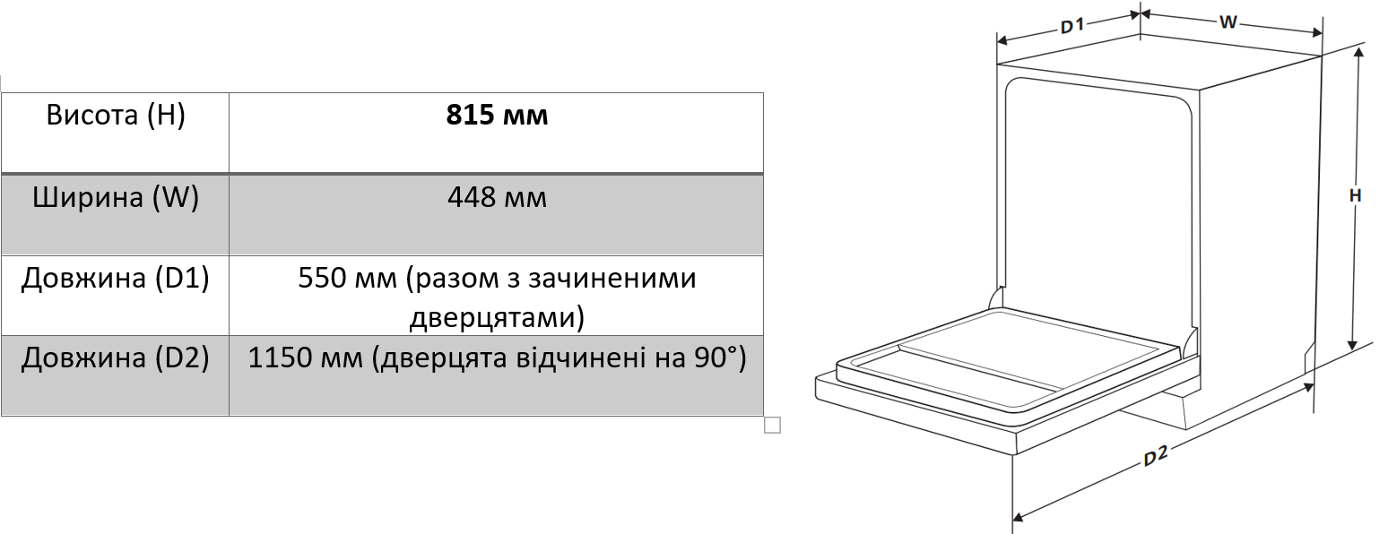 Посудомийна машина Interline DWI 945 DSO WA Sliding Door - 23