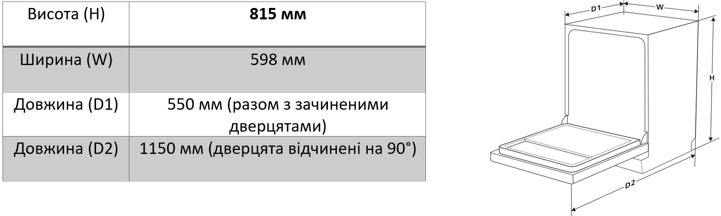 Посудомийна машина Interline DWI 965 DSO WA Sliding Door - 24