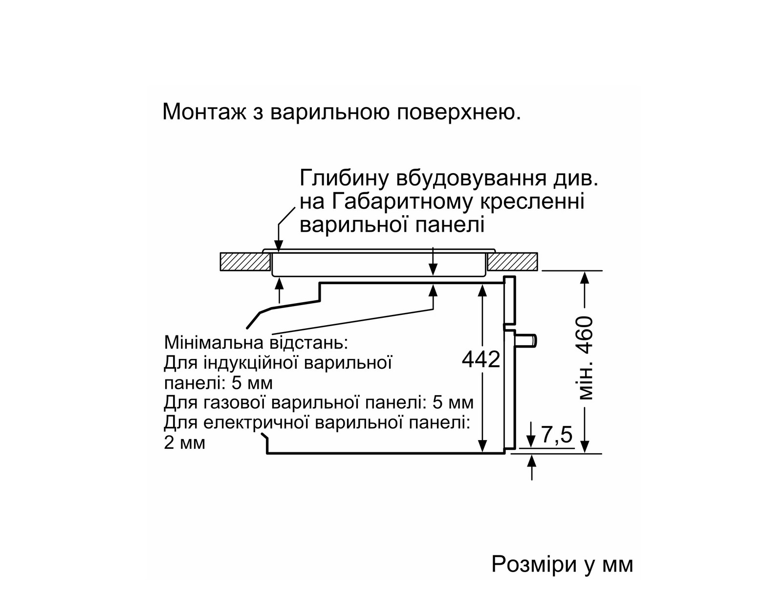 CM 724G1B1 - 10