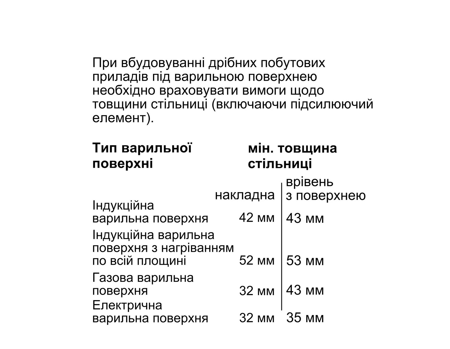 Духова шафа Siemens CM 724G1W1 - 11