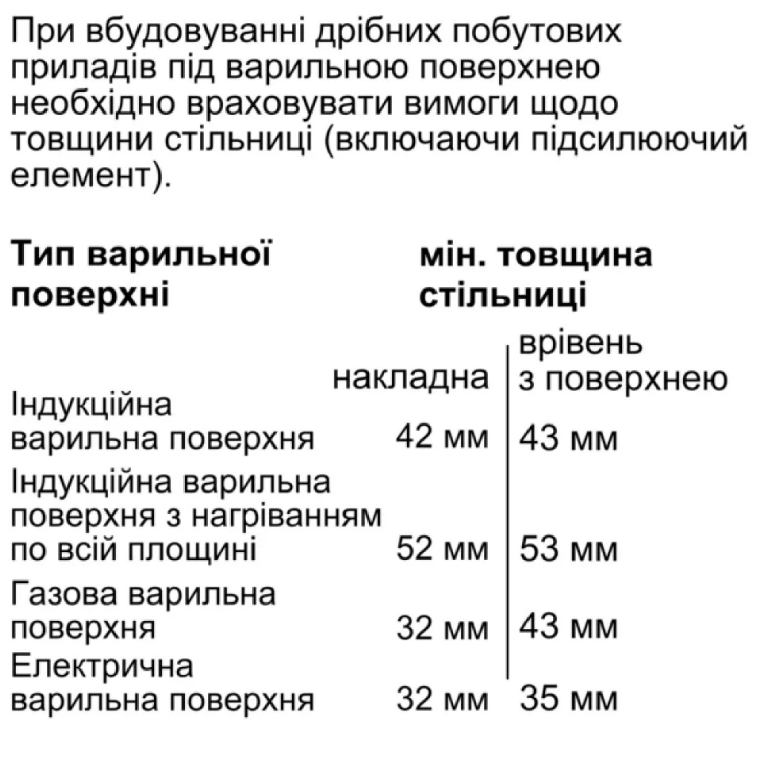 Духова шафа Siemens CS 736G1B1 - 13