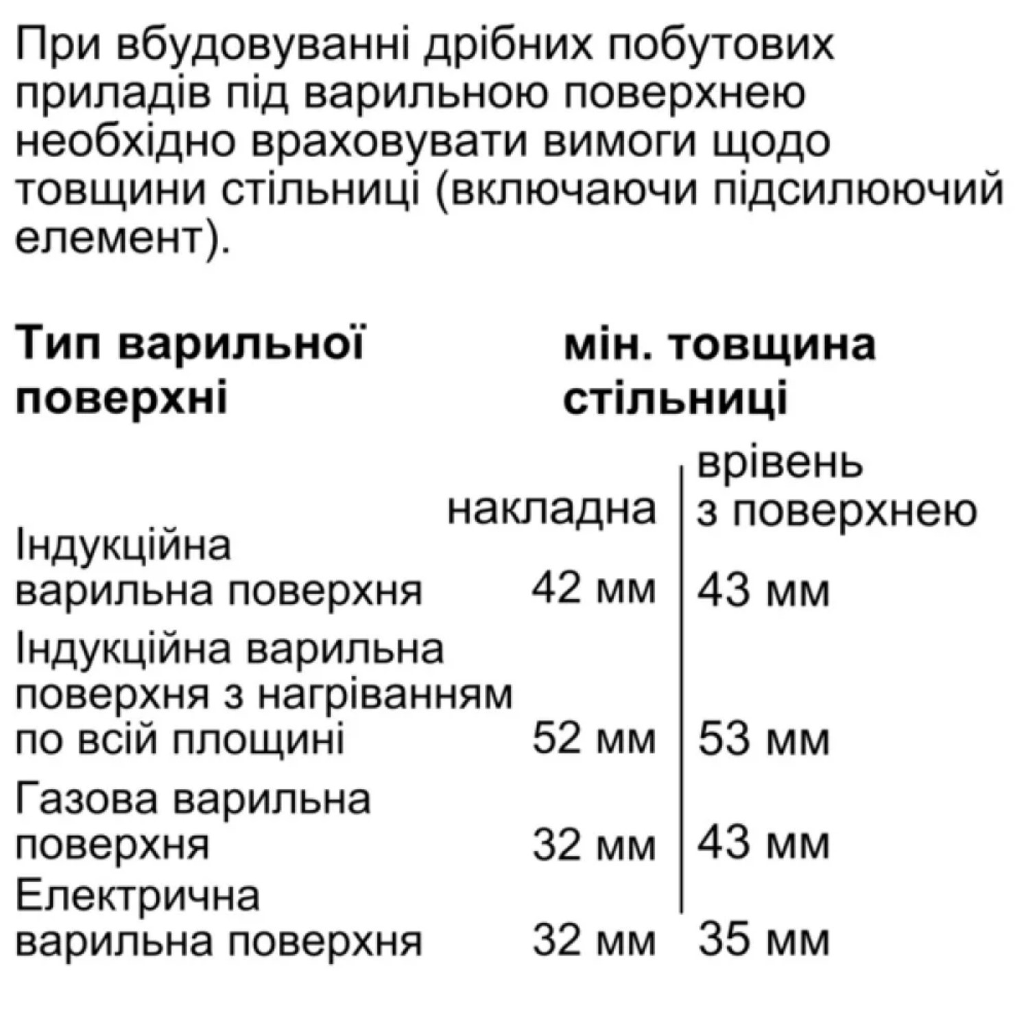 CD 714GXB1 - 8