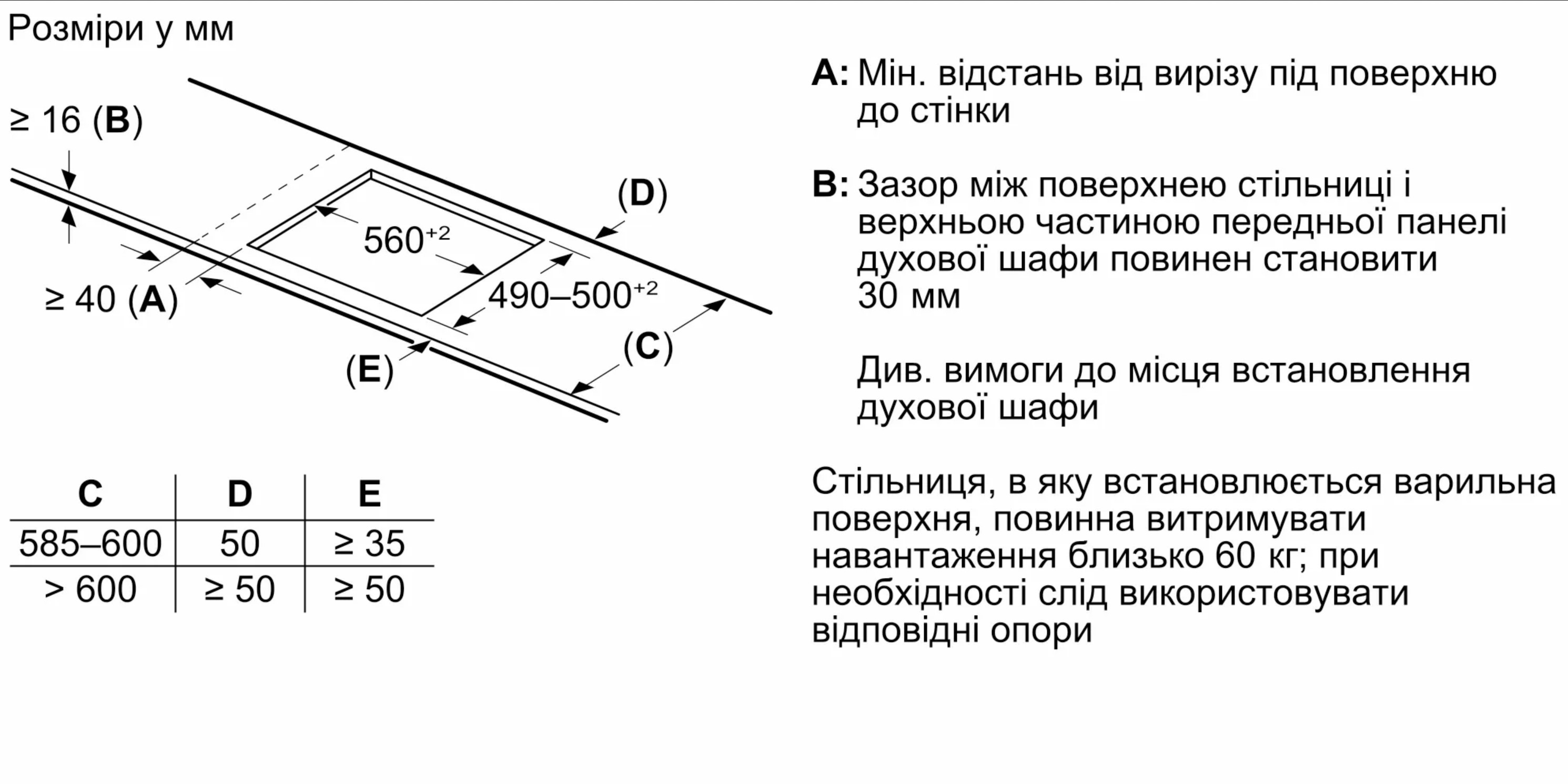 Варильна поверхня Bosch PIF 651HC1E - 6