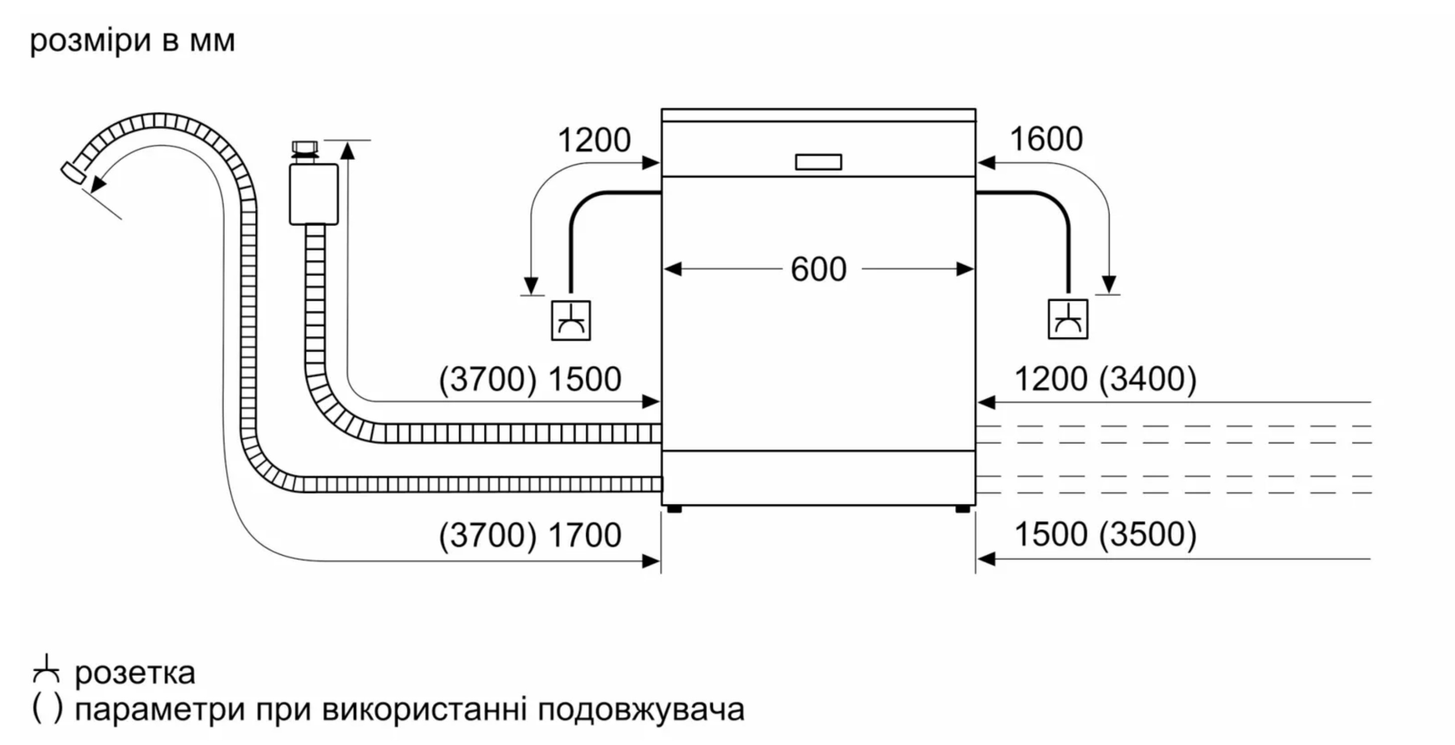 Посудомийна машина Bosch SMV 4HMX65Q - 10