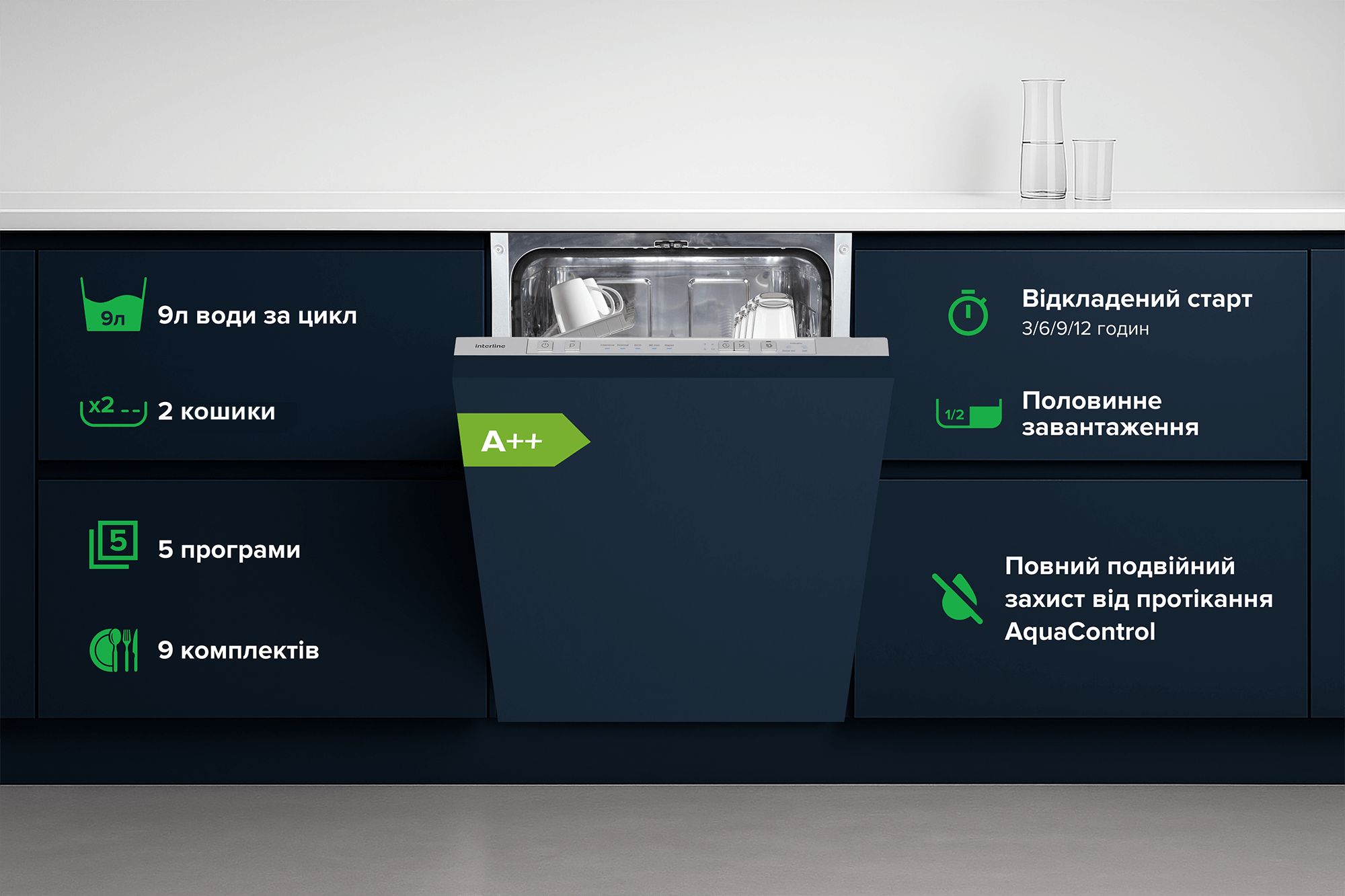 Посудомийна машина Interline DWI 345 TSA GA++ - 7