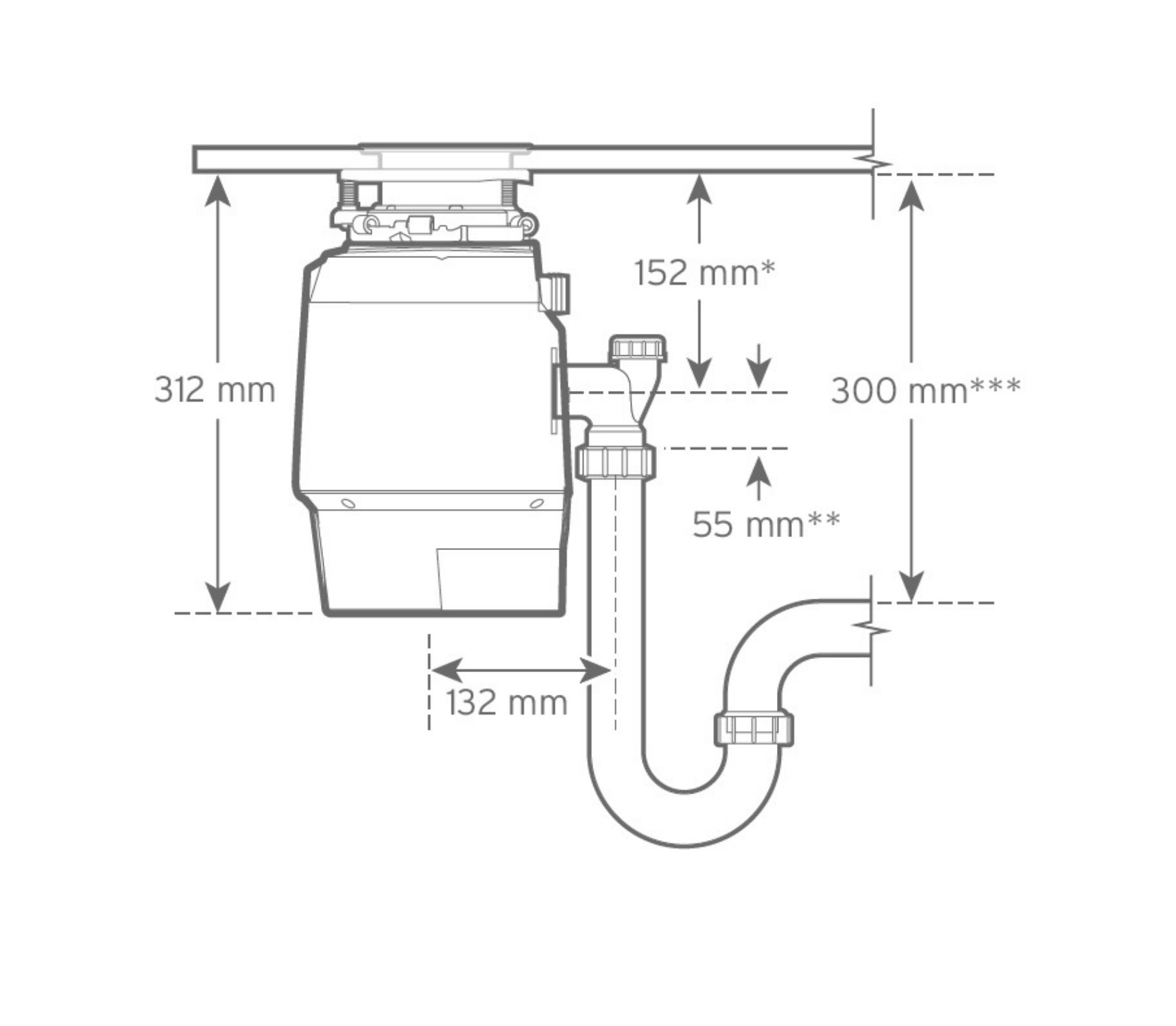 Подрібнювач In-sink-erator Premium 700 - 14
