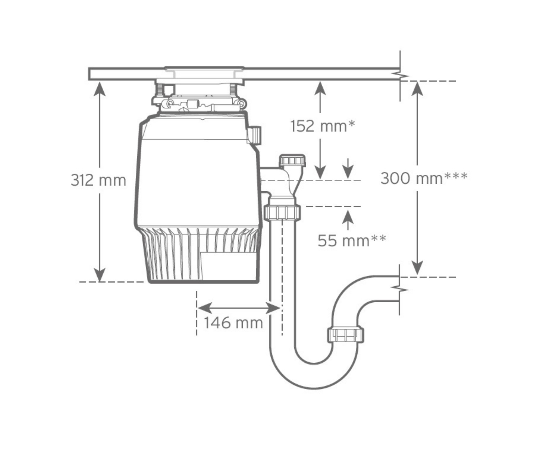 Подрібнювач In-sink-erator Evolution Plus 750 - 14