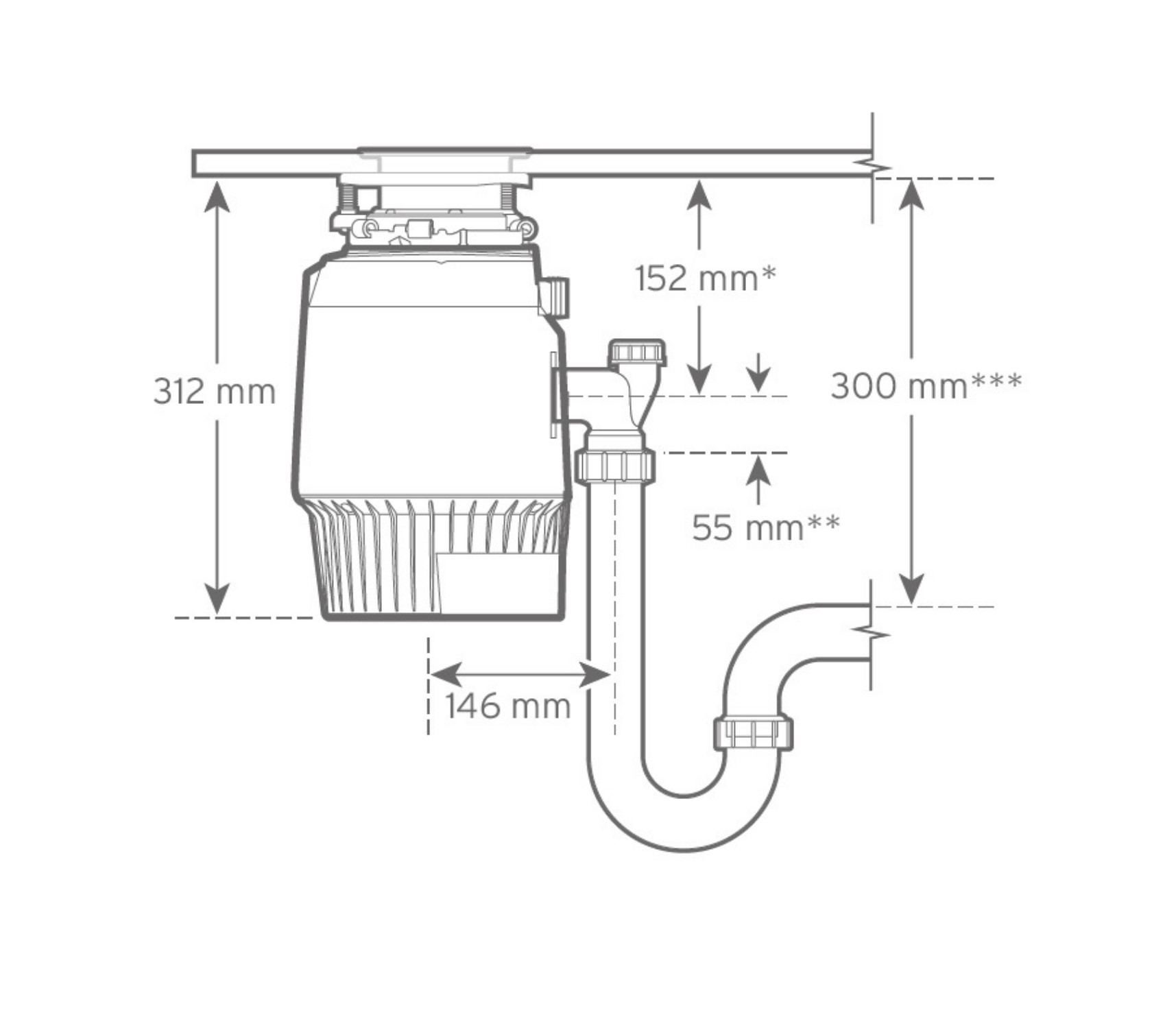 Подрібнювач In-sink-erator Evolution Plus 1000 - 13